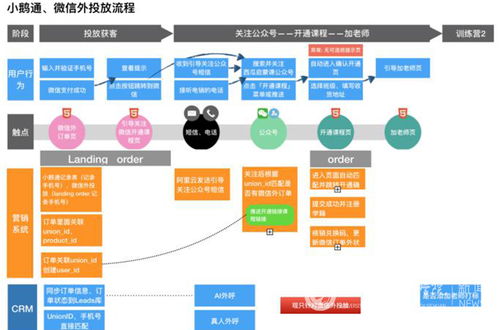 阿里巴巴资深产品经理走进川科鼎利，共话产品经理成长之路与网络技术开发新视野