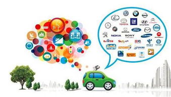 布局车联网，维盟车载WiFi以技术驱动给力前行